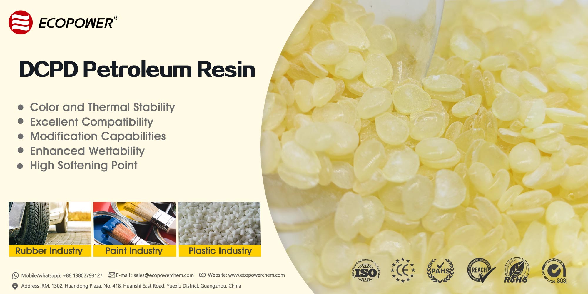 Introduction to DCPD Petroleum Resin and Applications